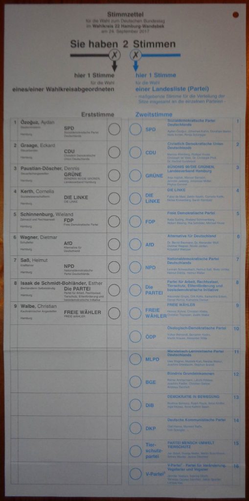 Image: voting ballot for the German Bundestag Elections 2017